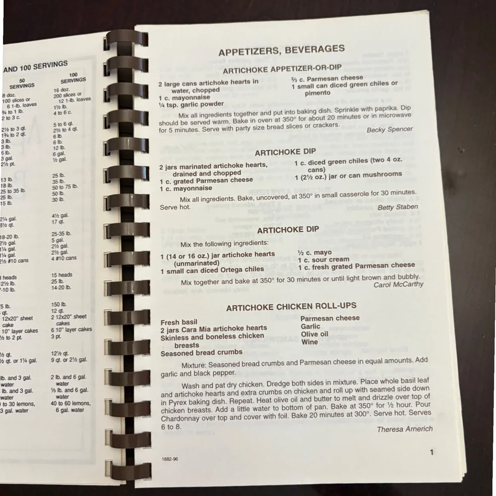 Recipe Secrets of Padre Serra Parish‎ Cookbook 1996 Camarillo California Vintage